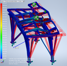 Frame dynamic response is important when attaching sources of vibration - like engines, and moving parts. In this case a client wants to replace a 1.5t mixes with a 5t mixer.