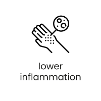 lower inflammation.png