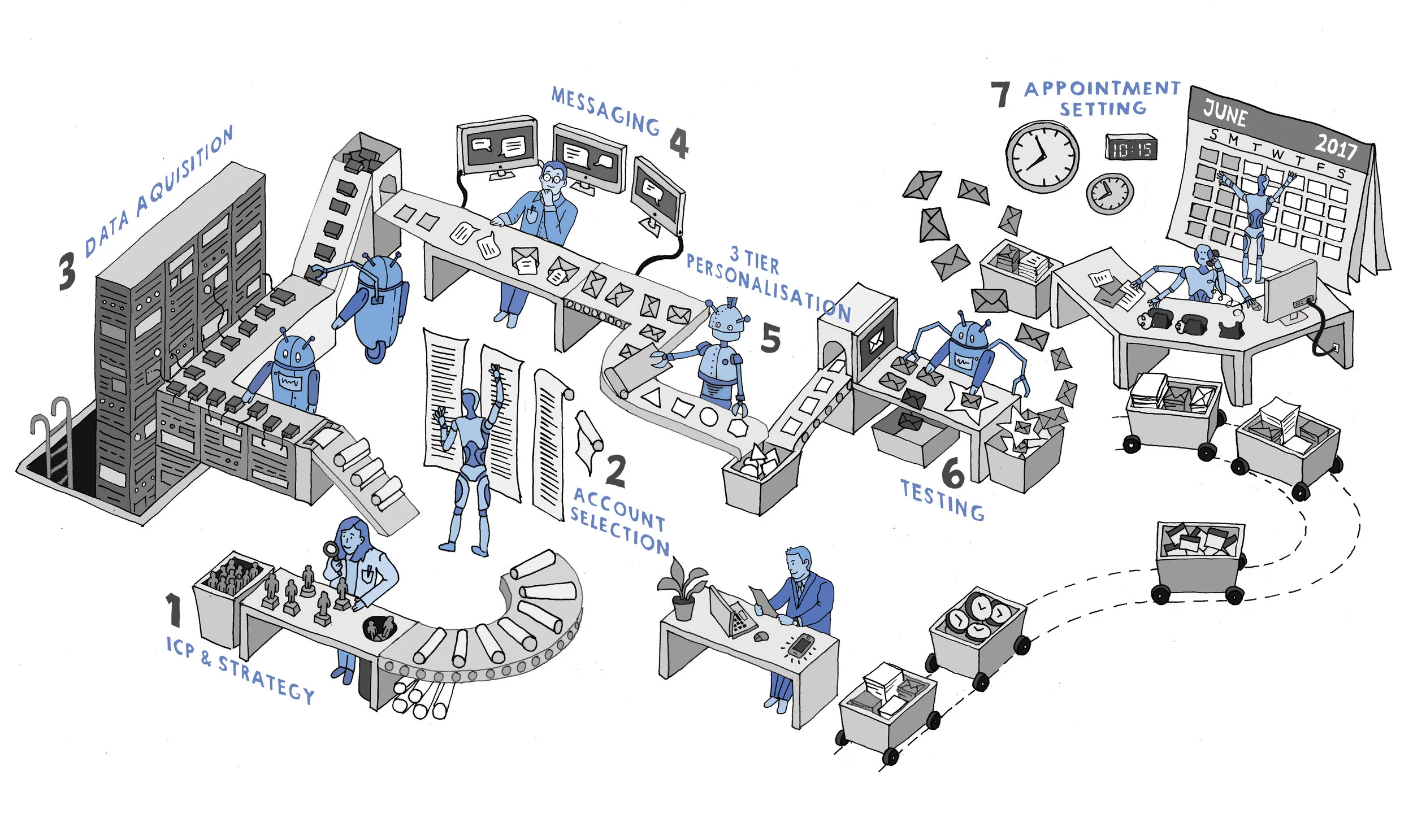 1-Assembly illustration-With lines 2.jpg