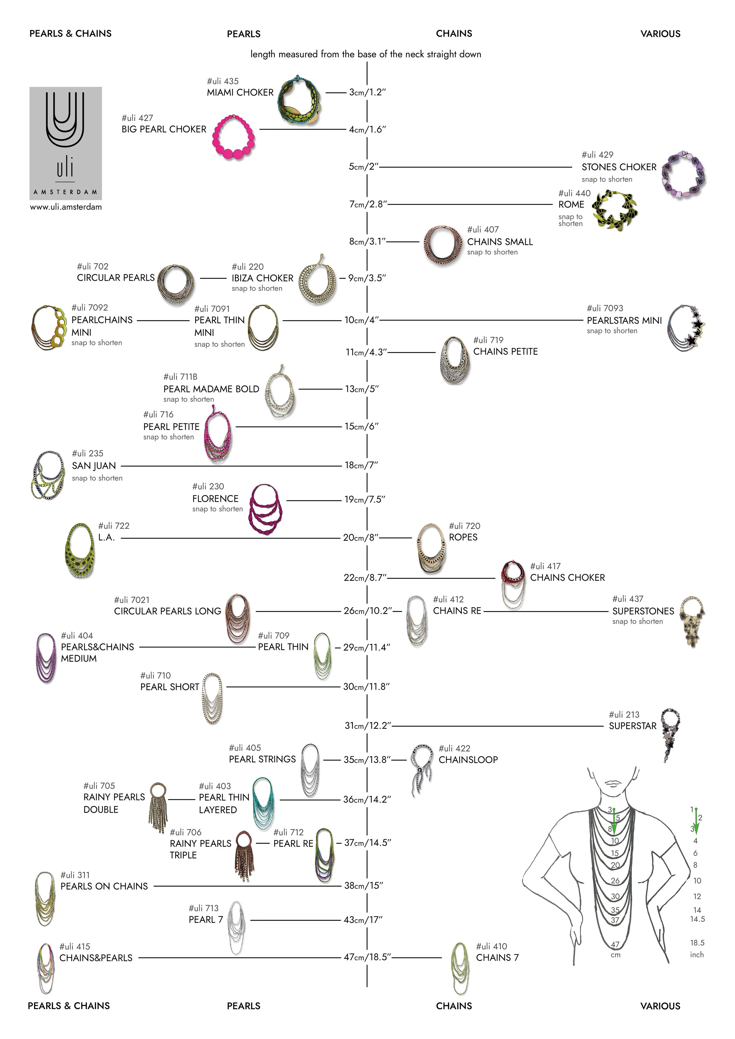 Chart of different types of pearls and chains, showing their sizes in centimeters and inches, with illustrations of each type. A woman measuring her neck is also depicted for size reference.