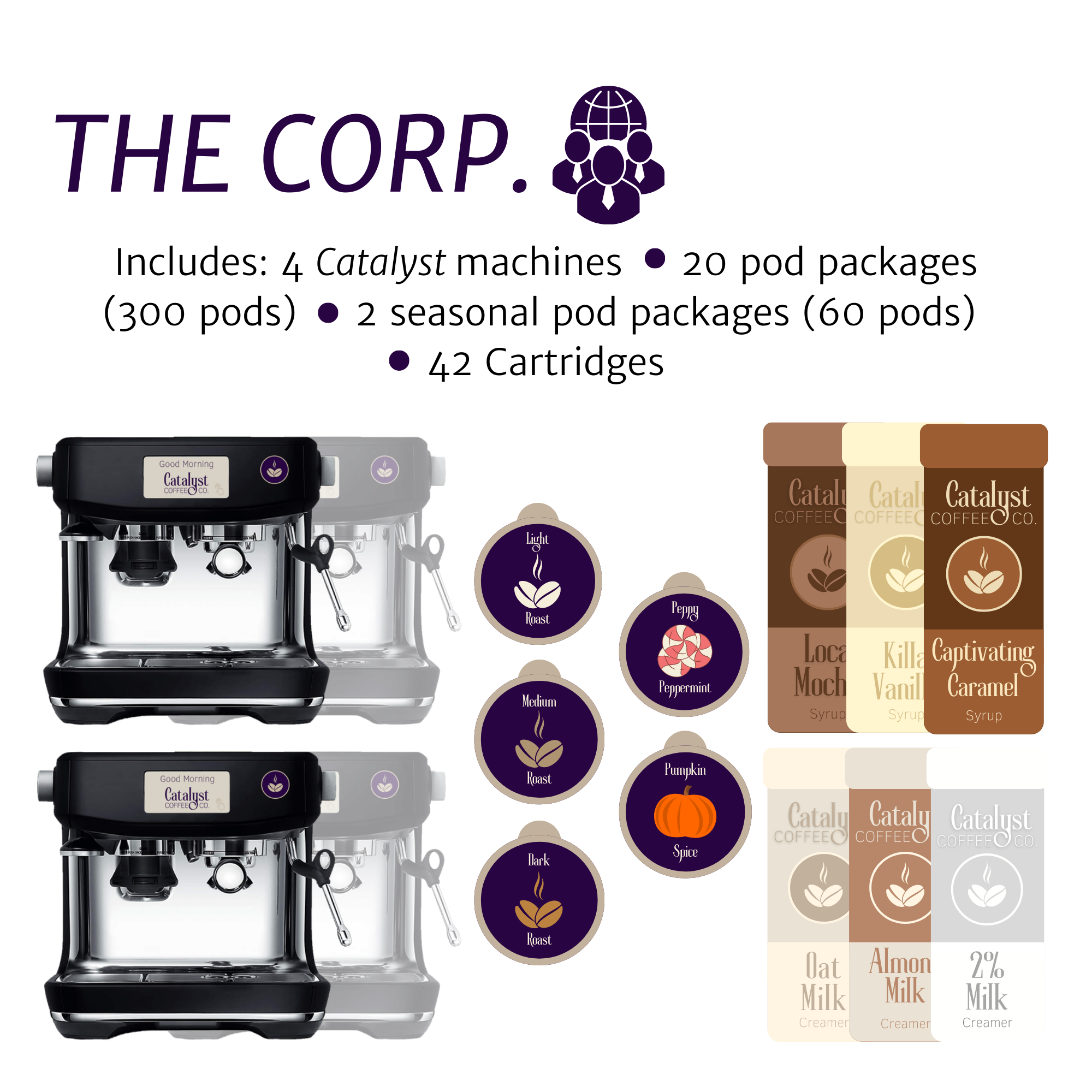 Coffee Machine — Catalyst Coffee Co.