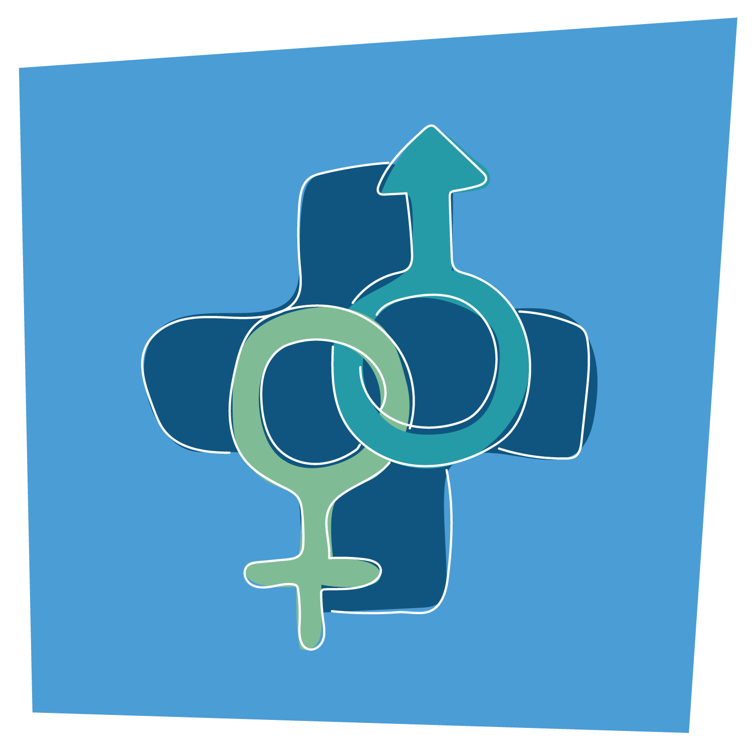Sexual &amp; Reproductive Health
