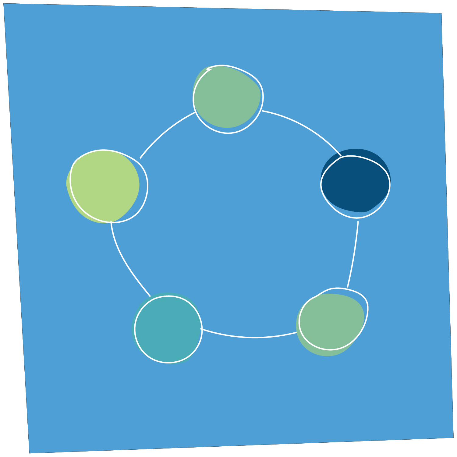 Small Groups