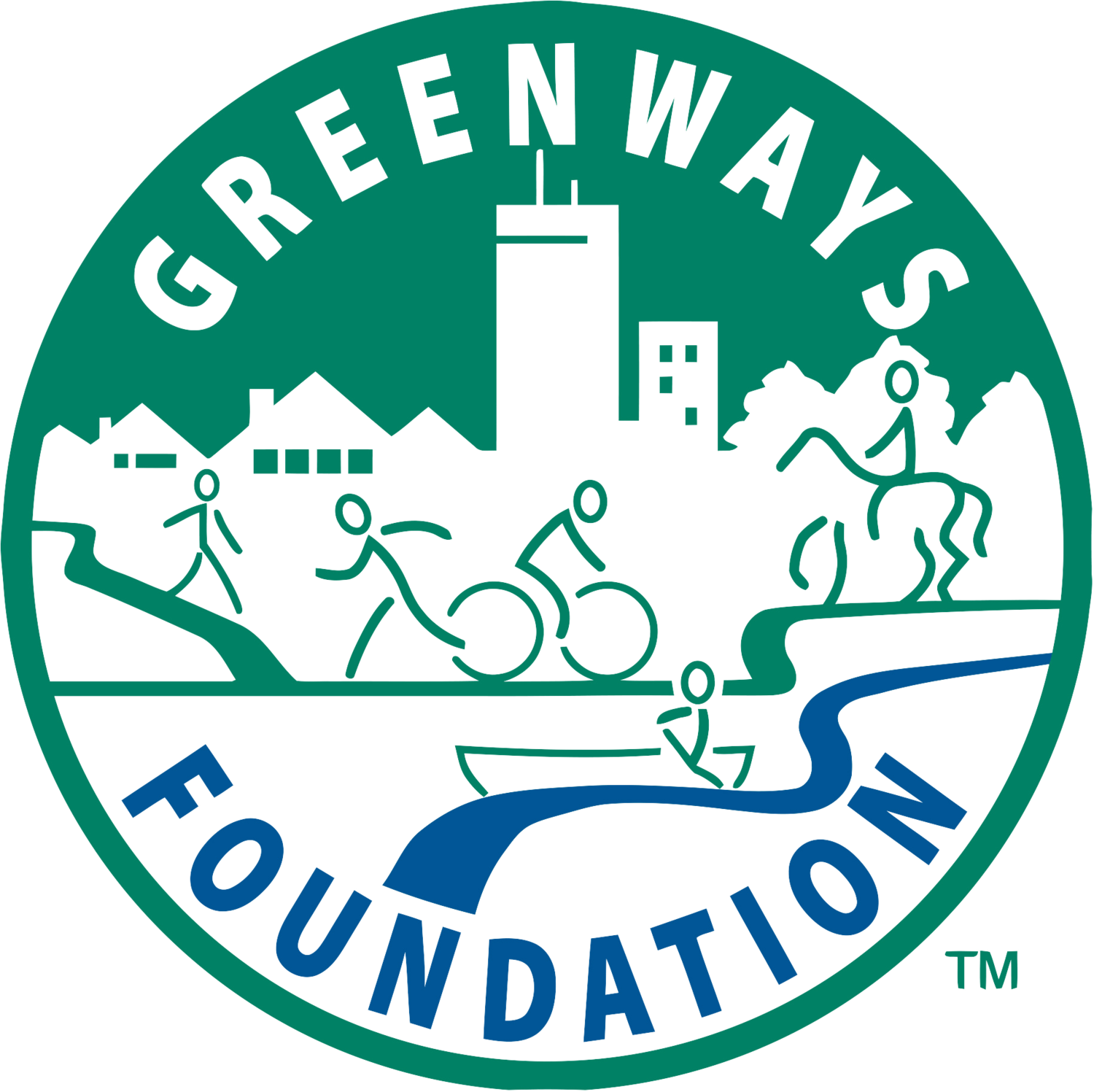 Greenways Foundation of Indiana