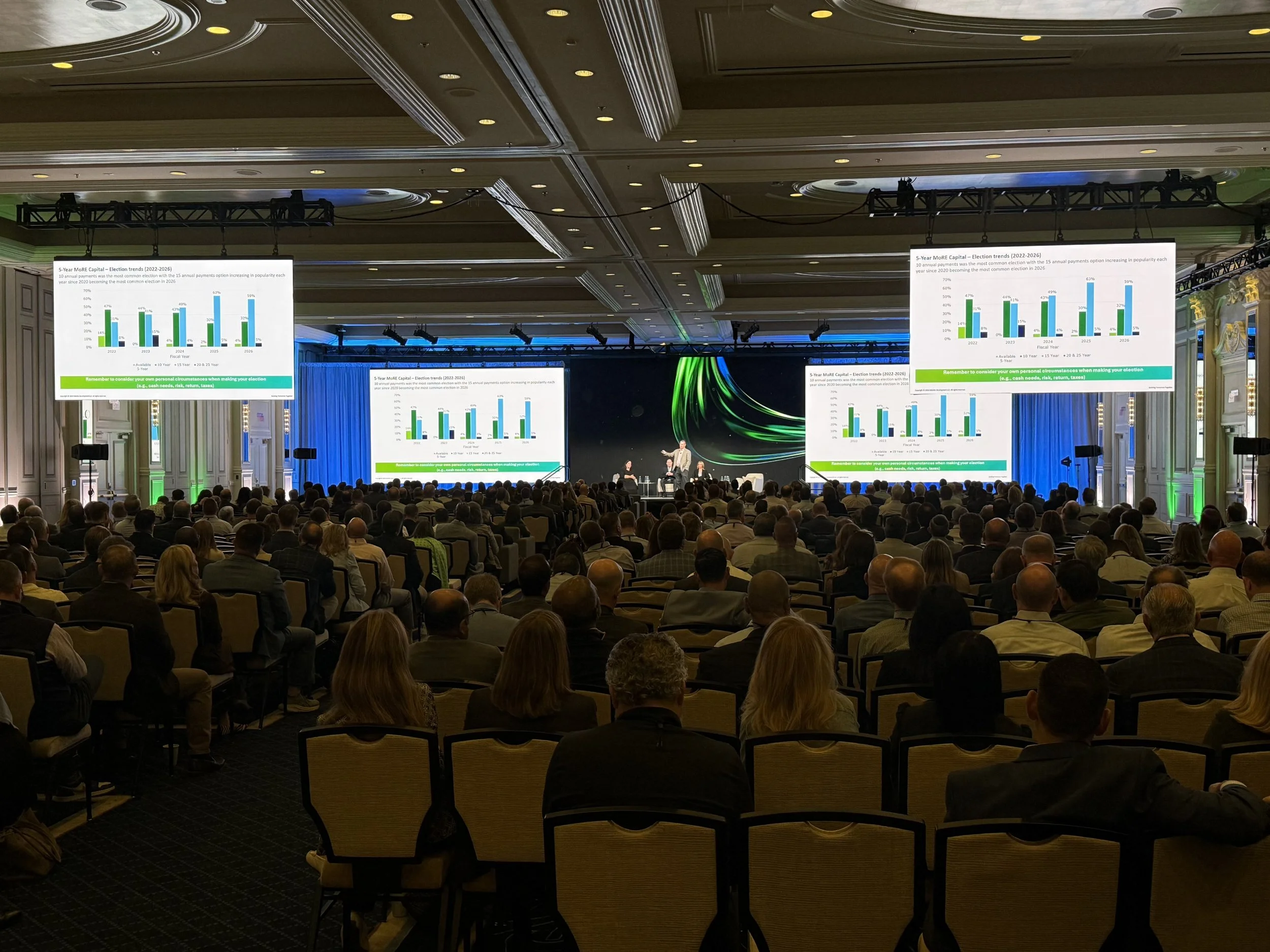 Deloitte Global Summit - 2026