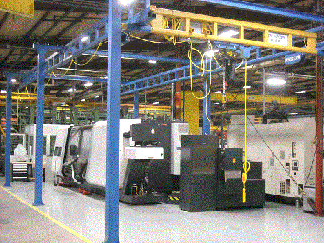 Gorbel Distributors
