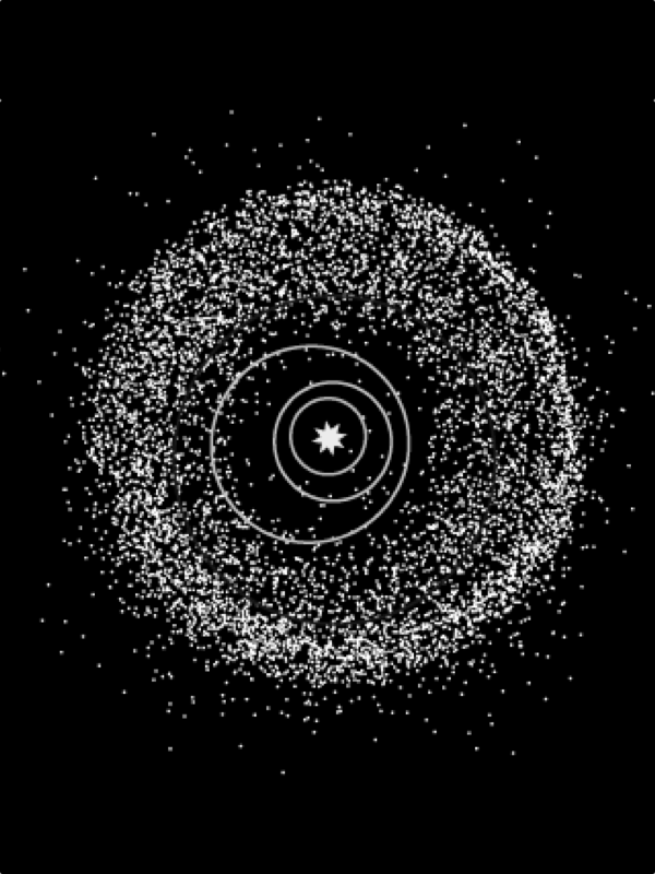 Orbit