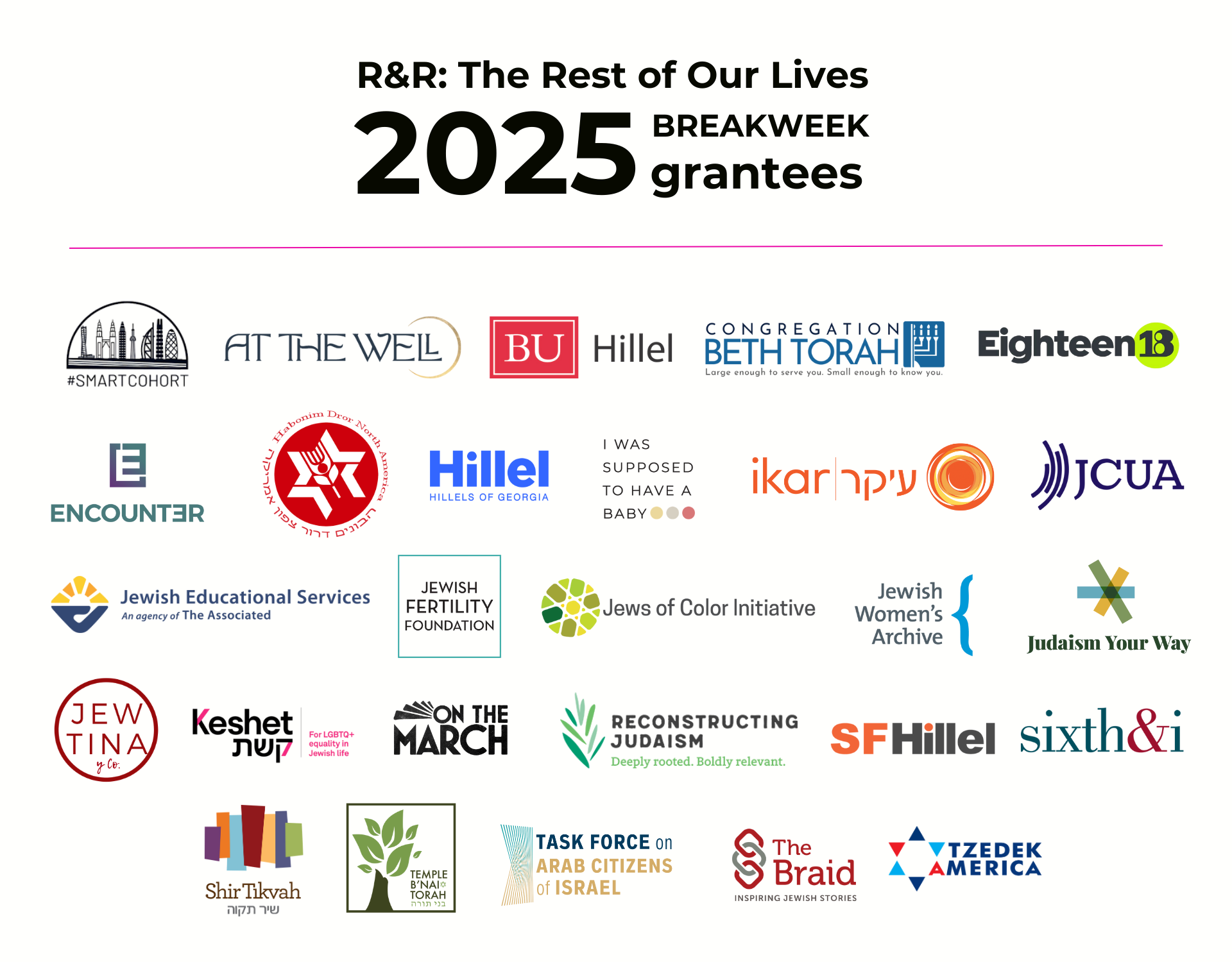 2026 BREAKWEEK Grantees