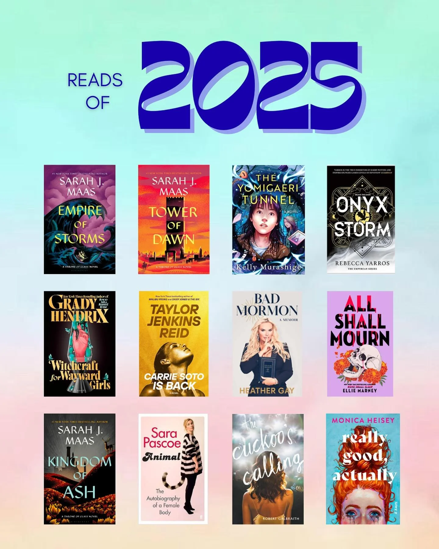 My sixty reads of 2025!!!!!!!

I have never read this many books in one year and so I am particularly pleased (read: smug) with this list. I read SO many incredible books, the genres of which broke down like this:

YA: 17
Mystery/thriller: 13
Romance