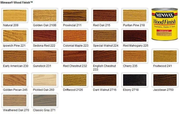 https://i.etsystatic.com/7612580/r/il/3a0914/1649292998/il_fullxfull.1649292998_b617.jpg