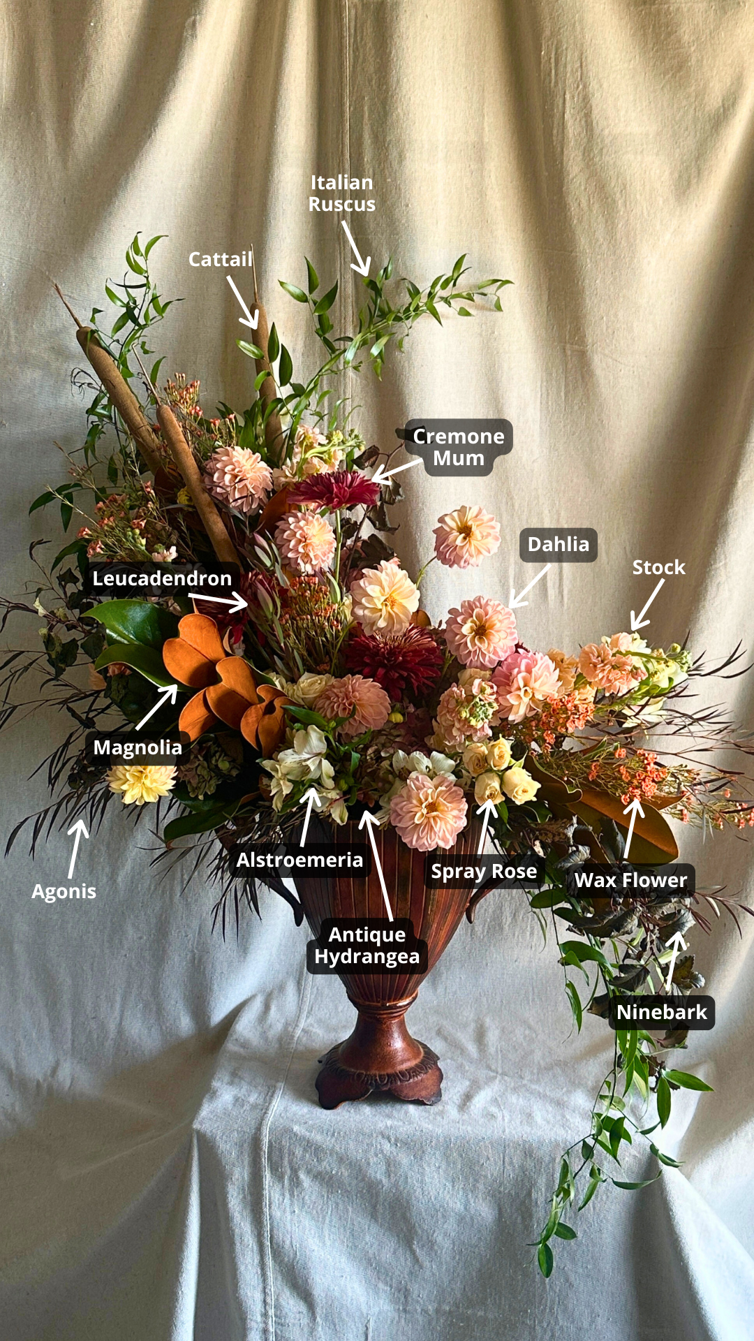Floral Recipe: Hogarth Curve Sympathy Arrangement