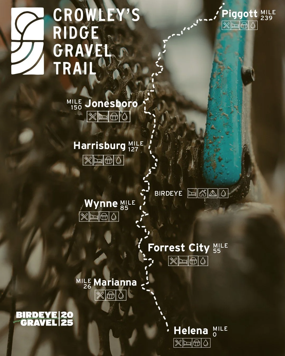 THERE IS STILL TIME TO REGISTER!!
The fourth annual Birdeye Gravel Festival is happening Nov. 7-9th and it offers riders and runners alike the opportunity to experience Crowley’s Ridge in a completely new way!
The Crowley's Ridge Gravel Tr