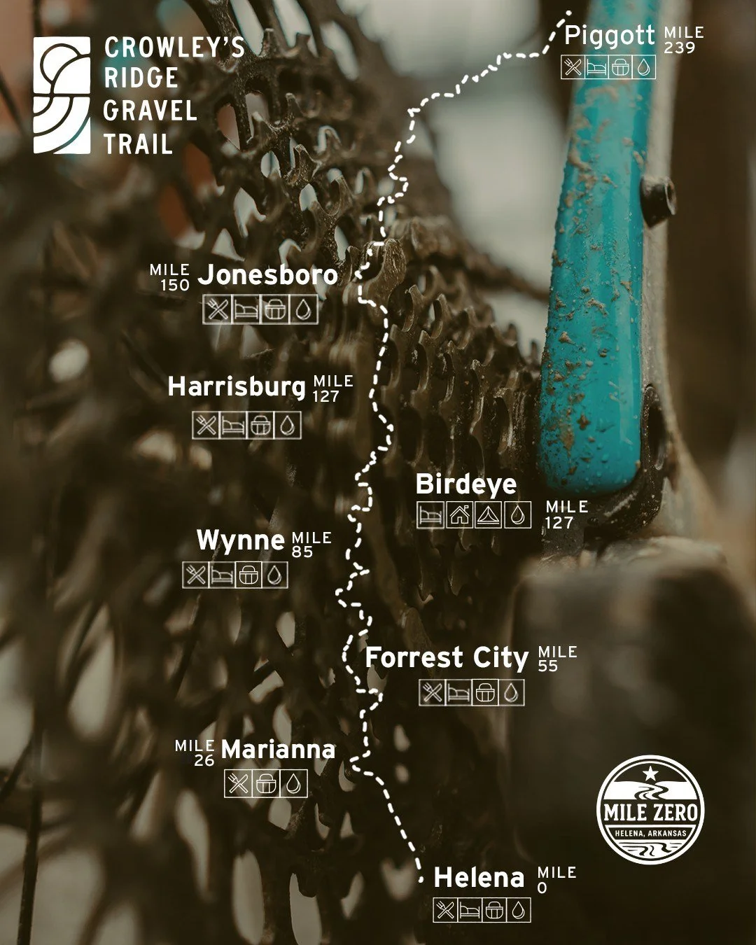 The sun drops over the Mississippi. The band kicks into gear, and the smell of dinner drifts through downtown Helena. By the time you roll back into town, the Mile Zero Block Party is already going.

If you&rsquo;re finishing the Mile Zero Ultra, you