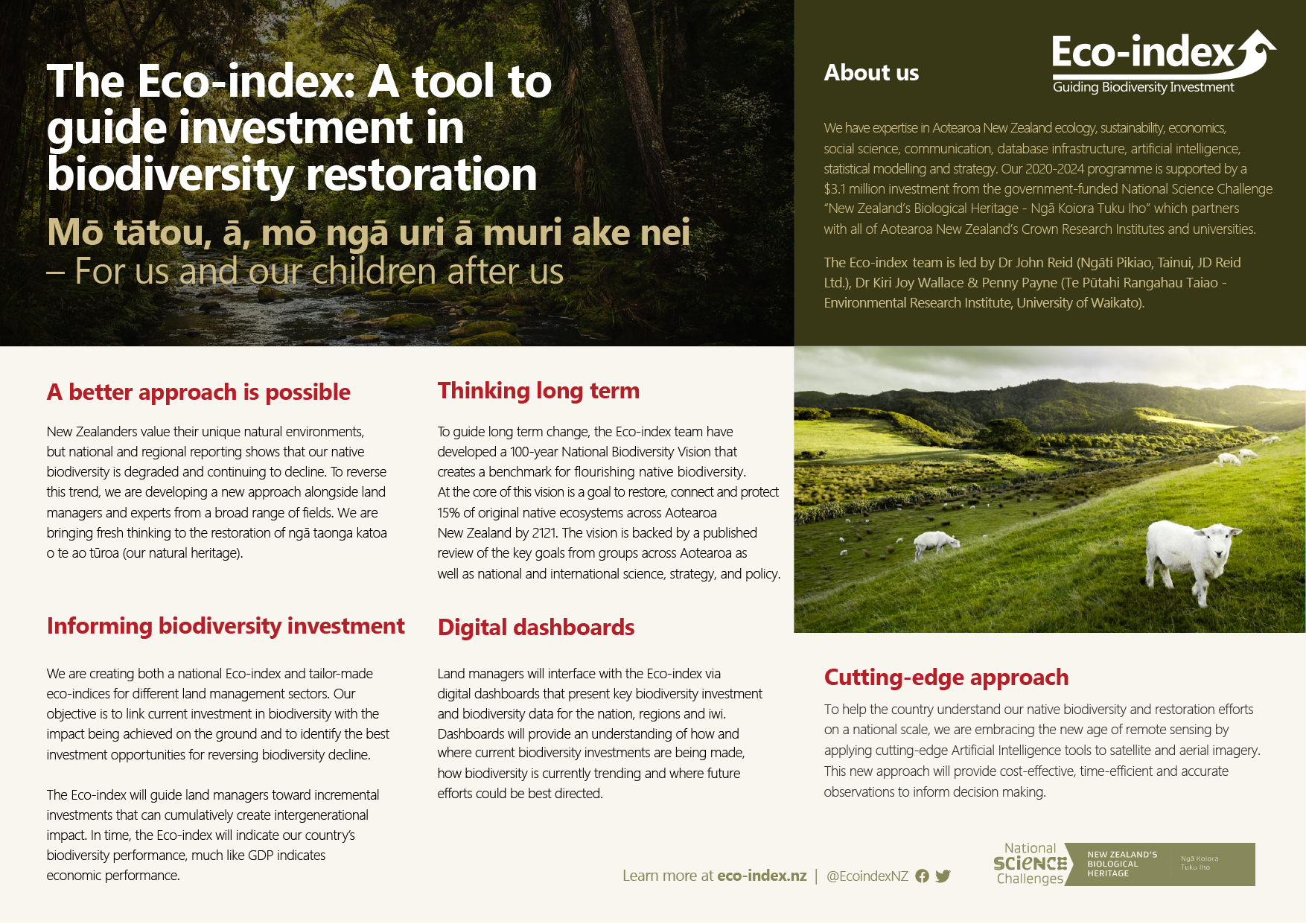 Resources — Eco-index