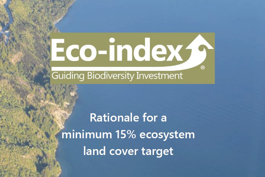 Resources — Eco-index