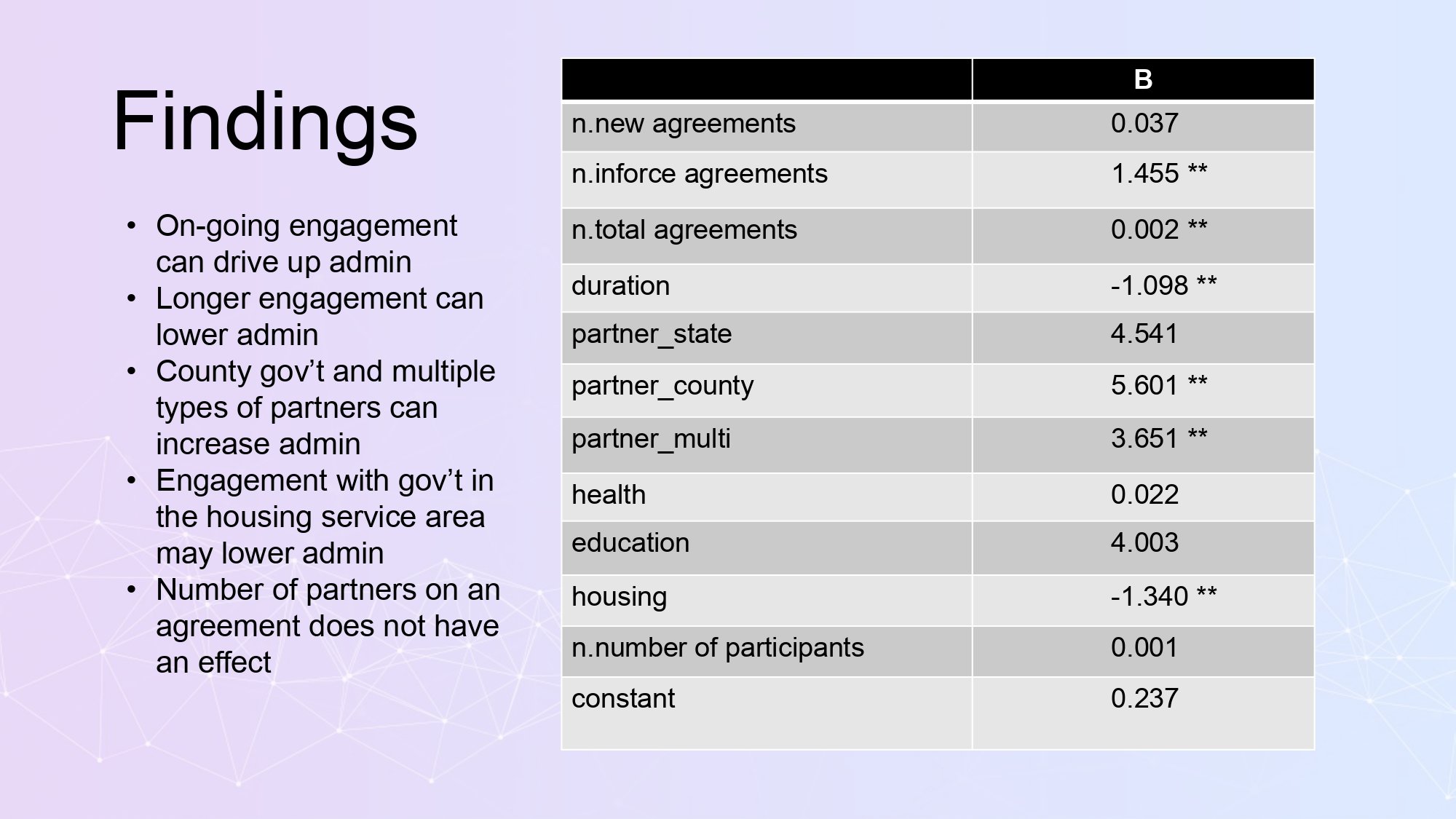 Ties that bind_v1.pptx_page-0015.jpg