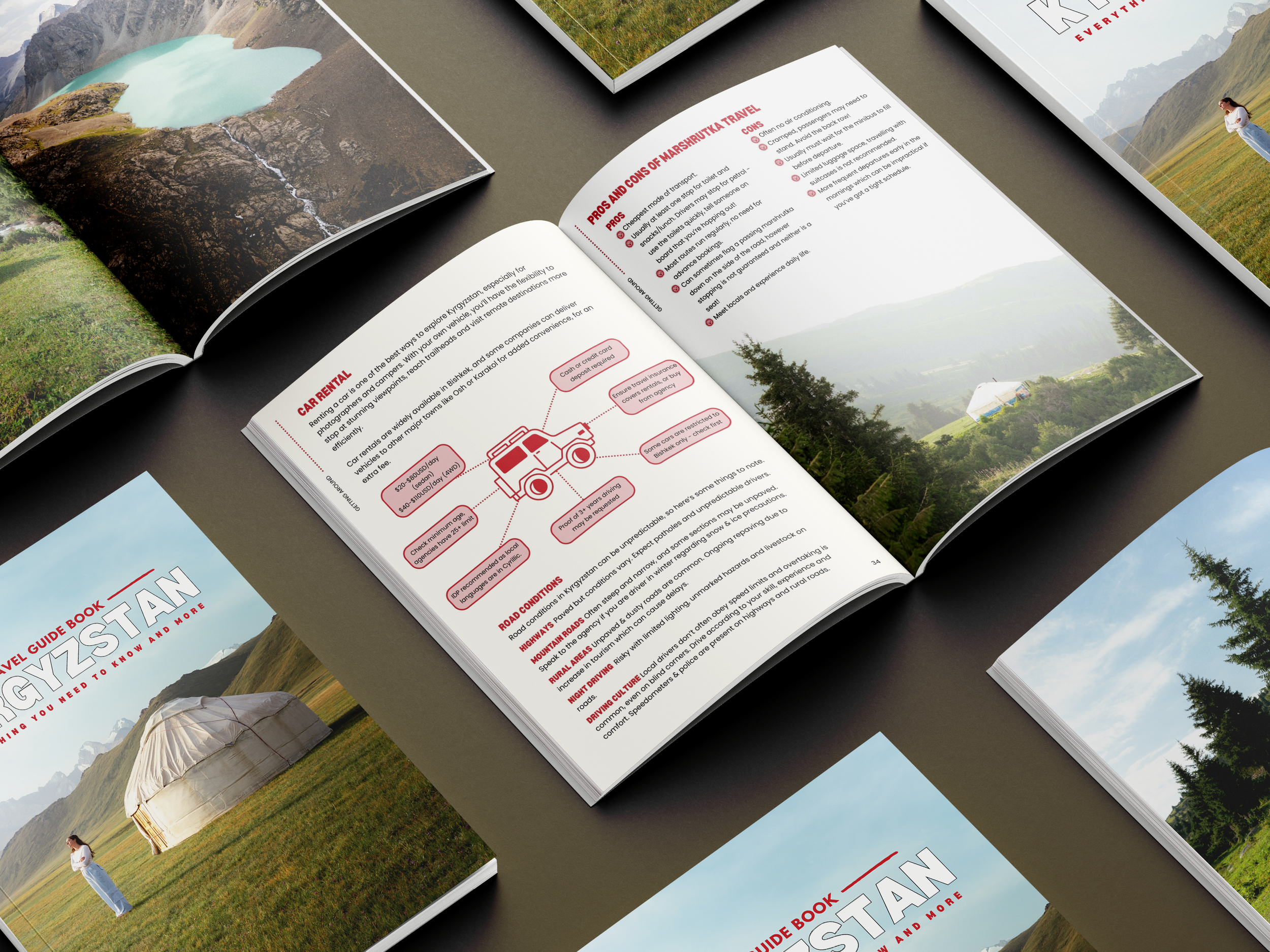 Kyrgyzstan Travel Guide Open
