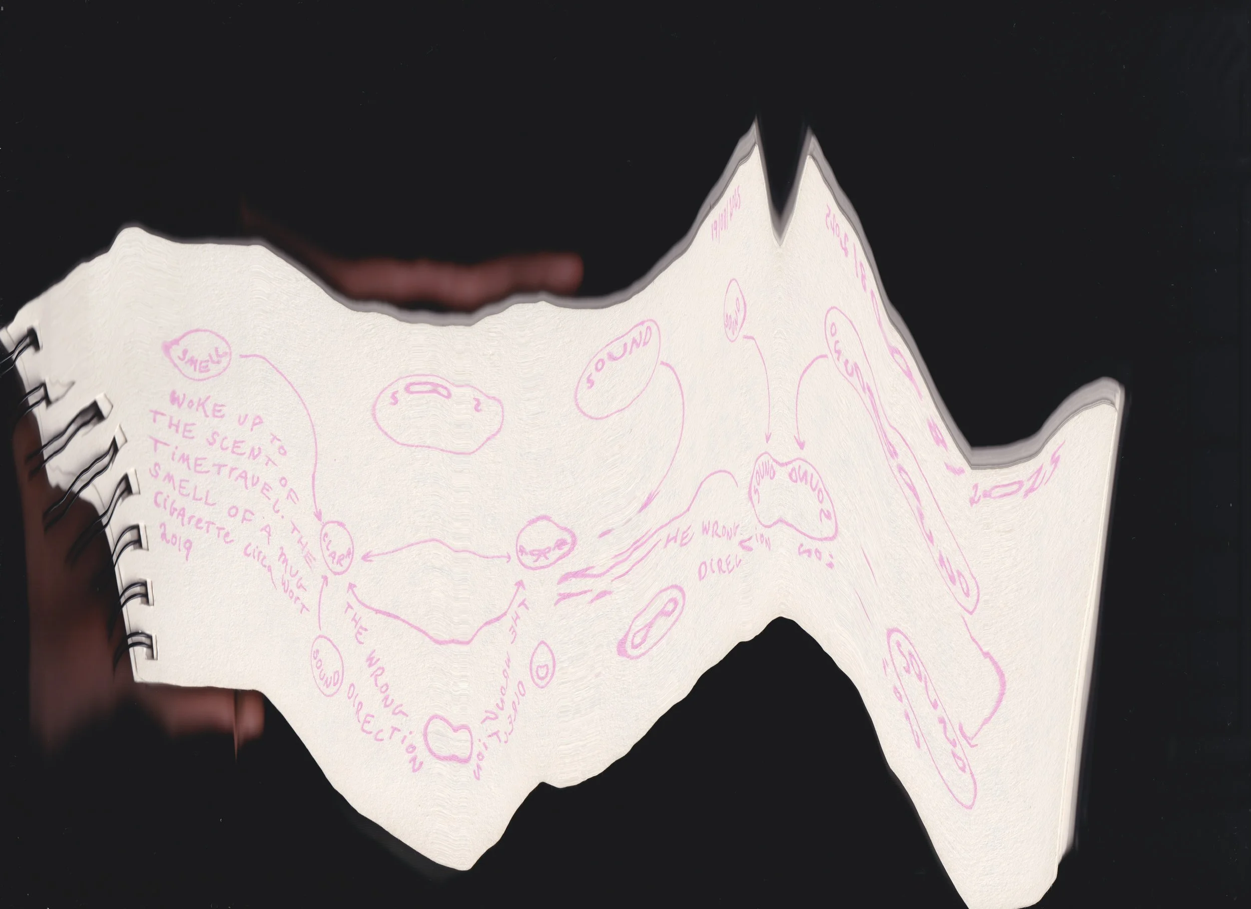 scanner movement 15.jpeg