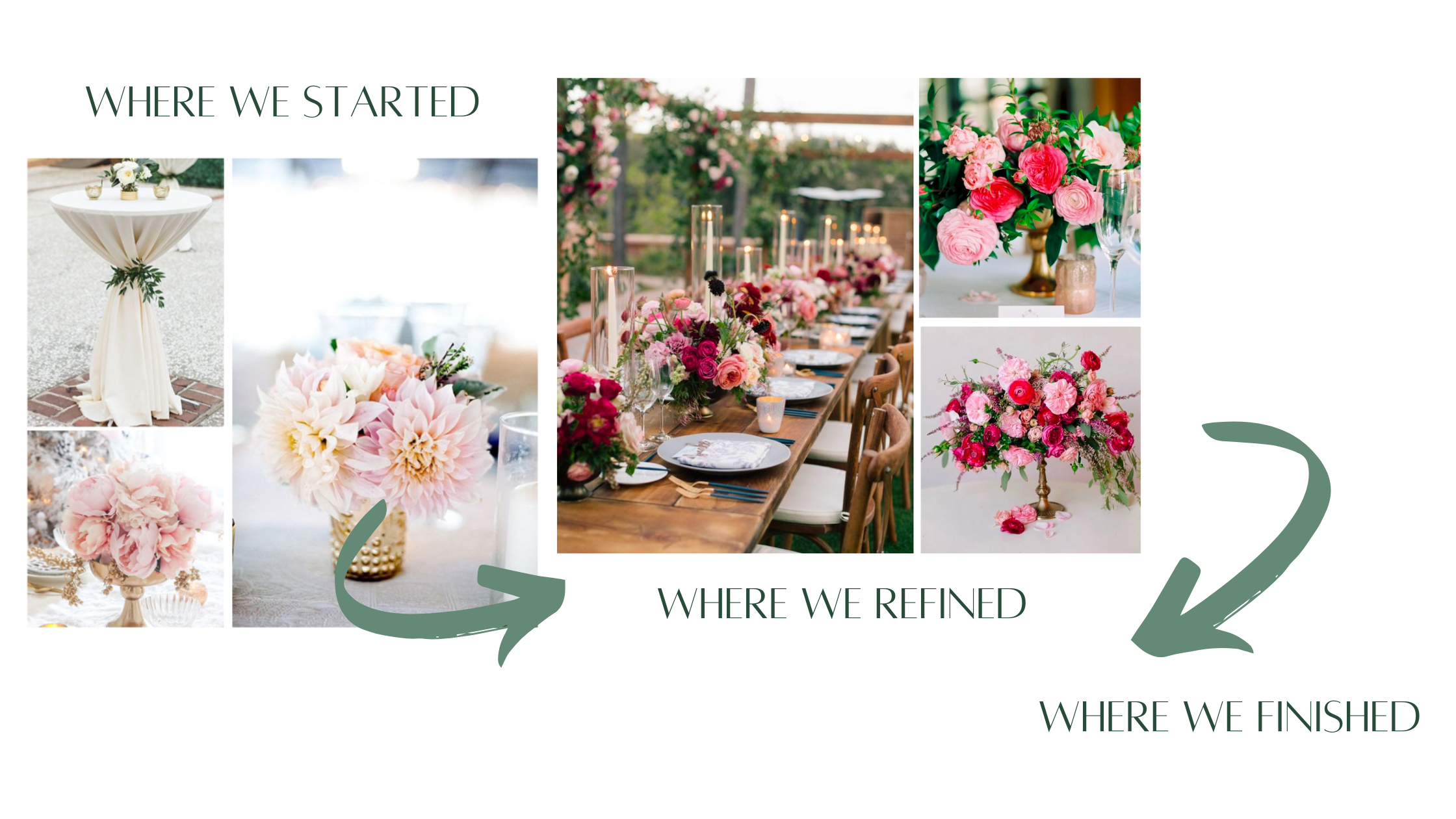 Savannah Wedding Designer Design Board