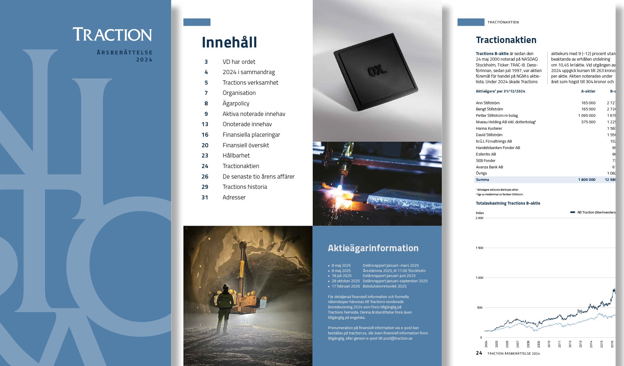 traction_annualreport_2024_cdeklerknordholm.jpg