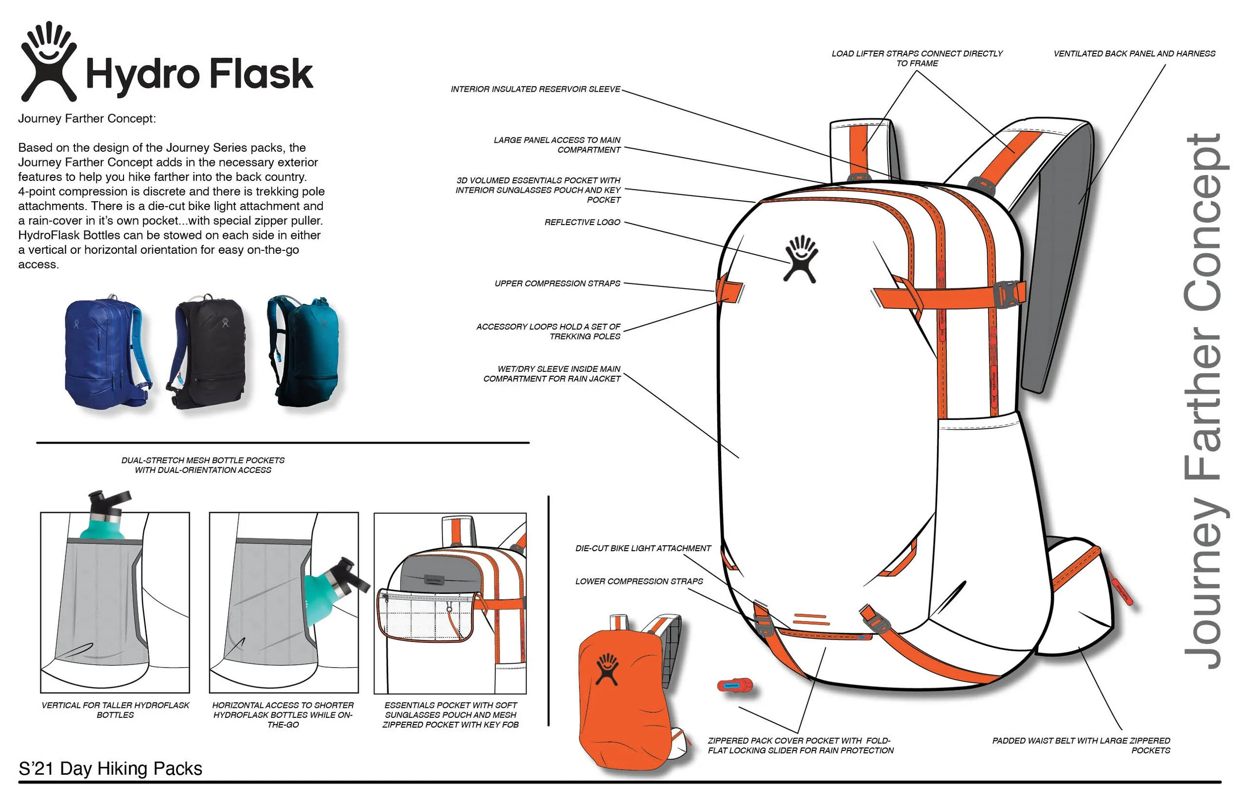 HydroFlask Hiking Packs8.jpg