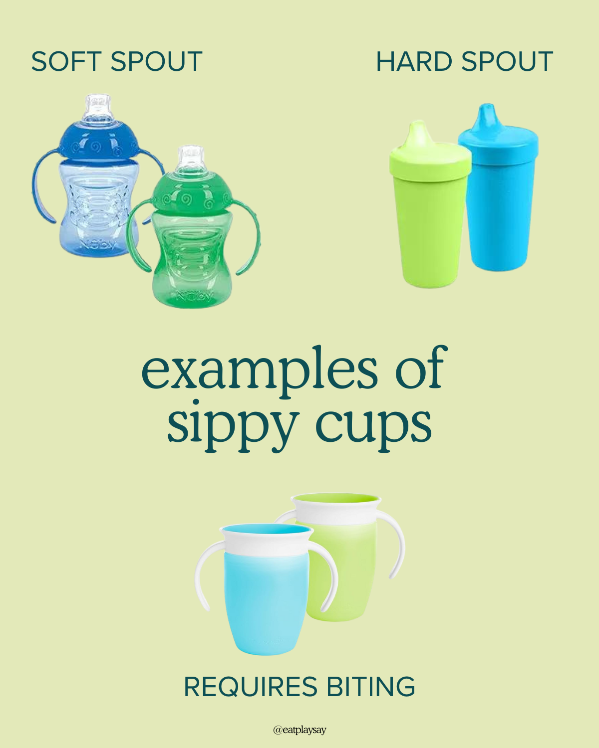Are Sippy Cups “Bad?” — Eat Play Say