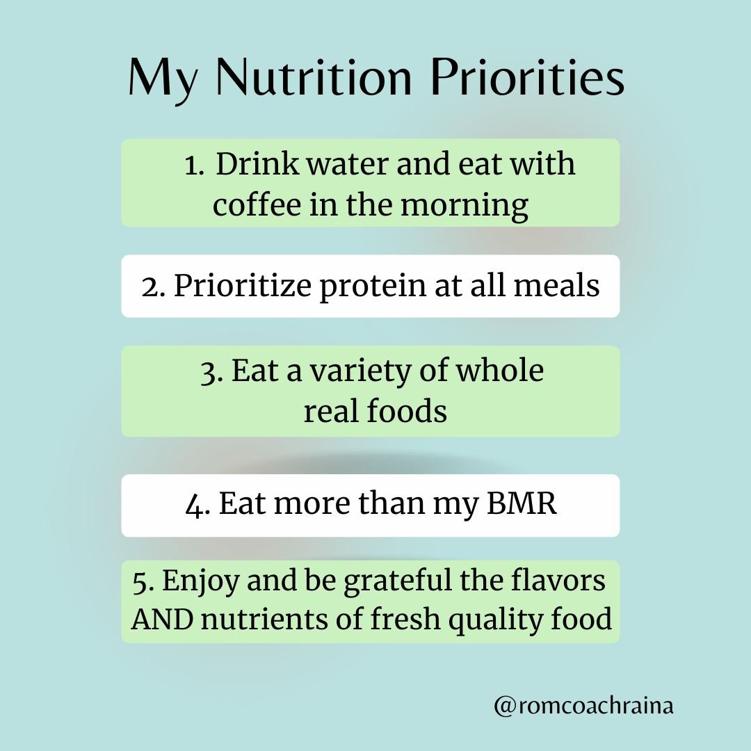 I try and base my nutrition priorities on more than just food intake or calorie counting. Food to me is for vitality!

Yes, I have a minimum amount of calories that I strive to eat, because it is critical for peak physical function, metabolic health 