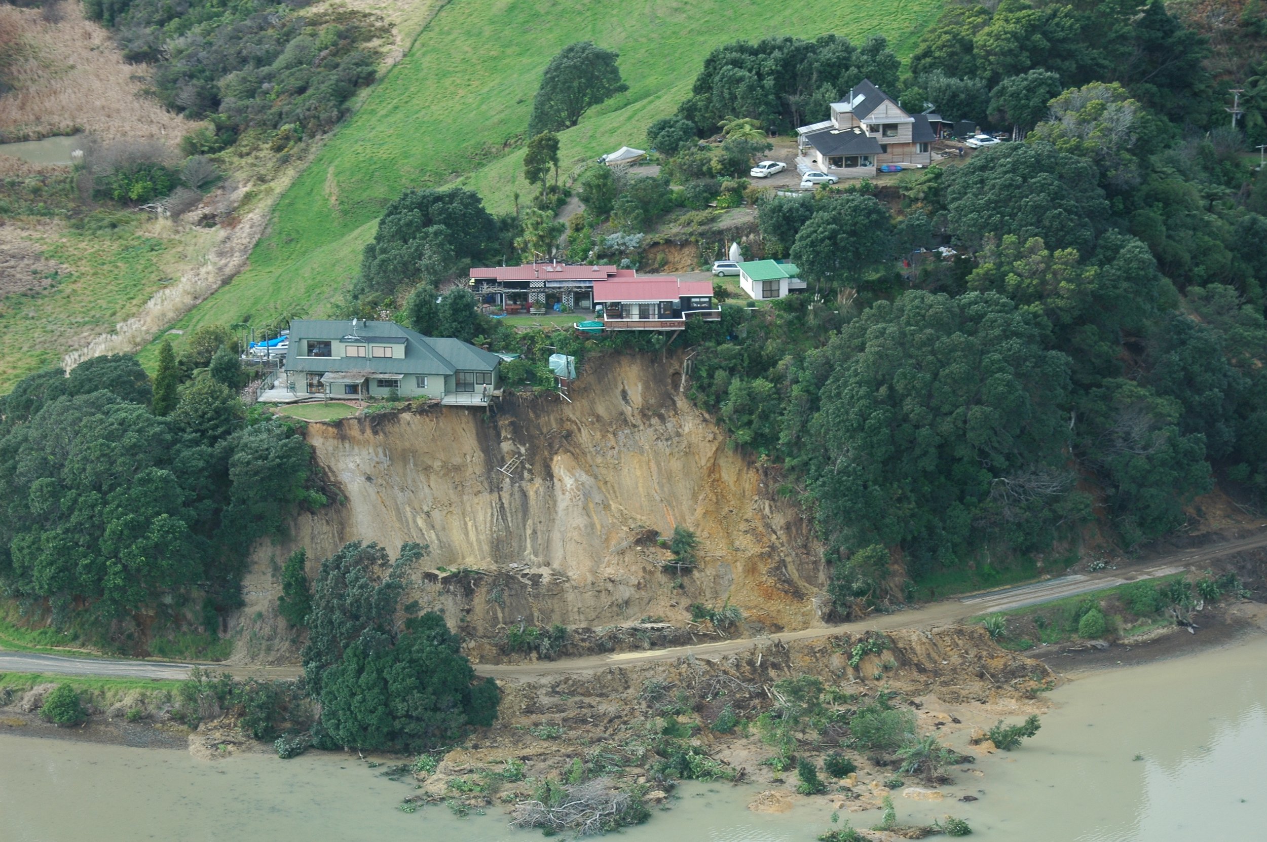 The Impact of Climate Change