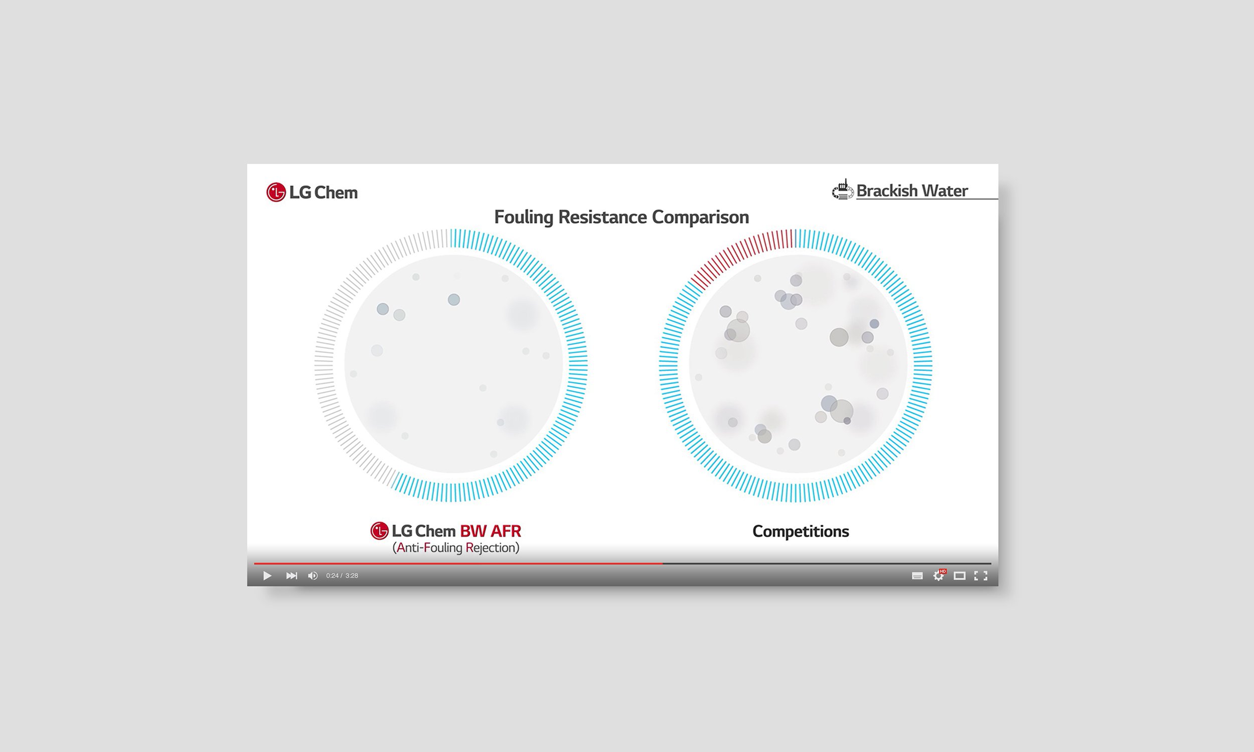 LGchem_video_05.jpg