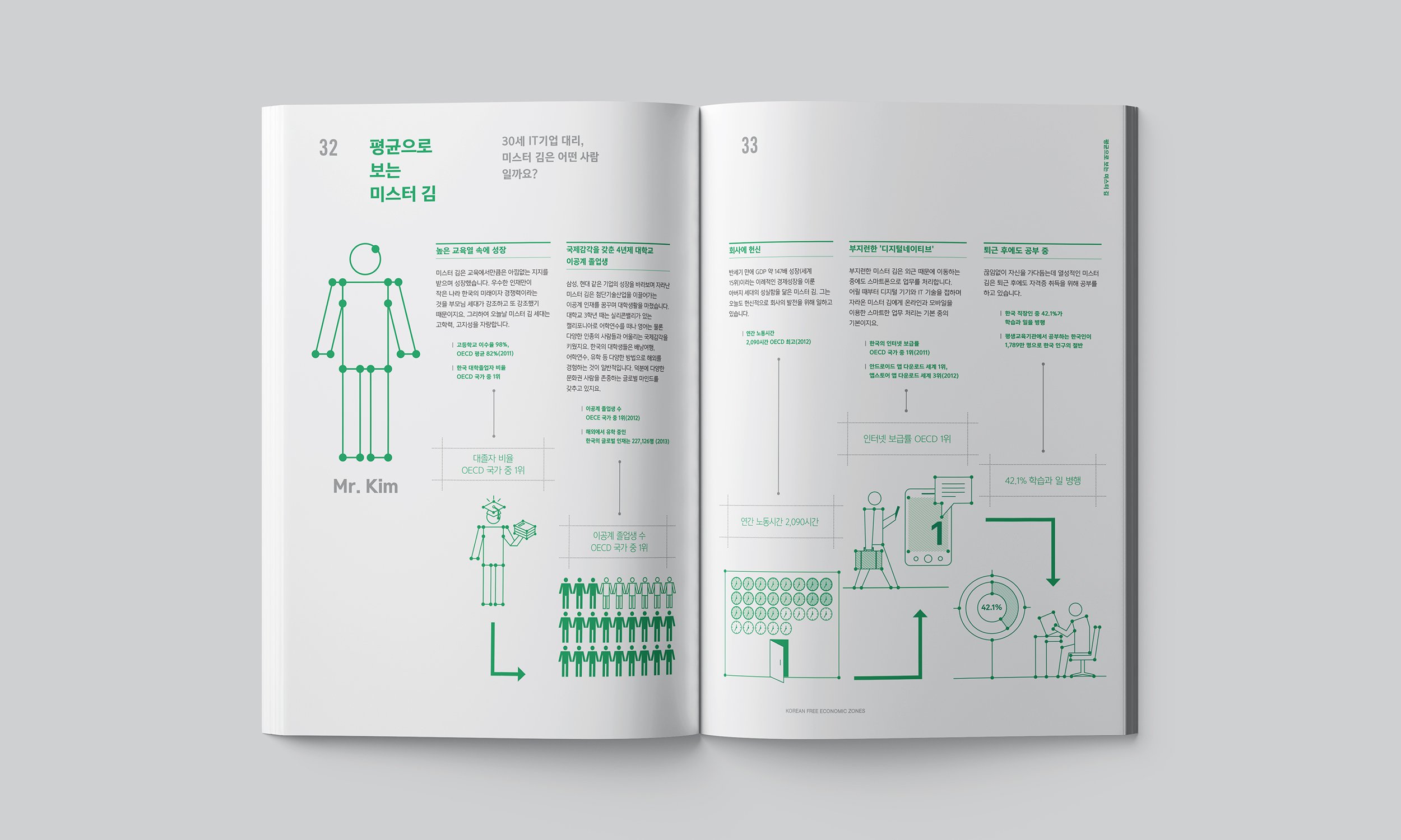 KFEZ_brochure_03.jpg