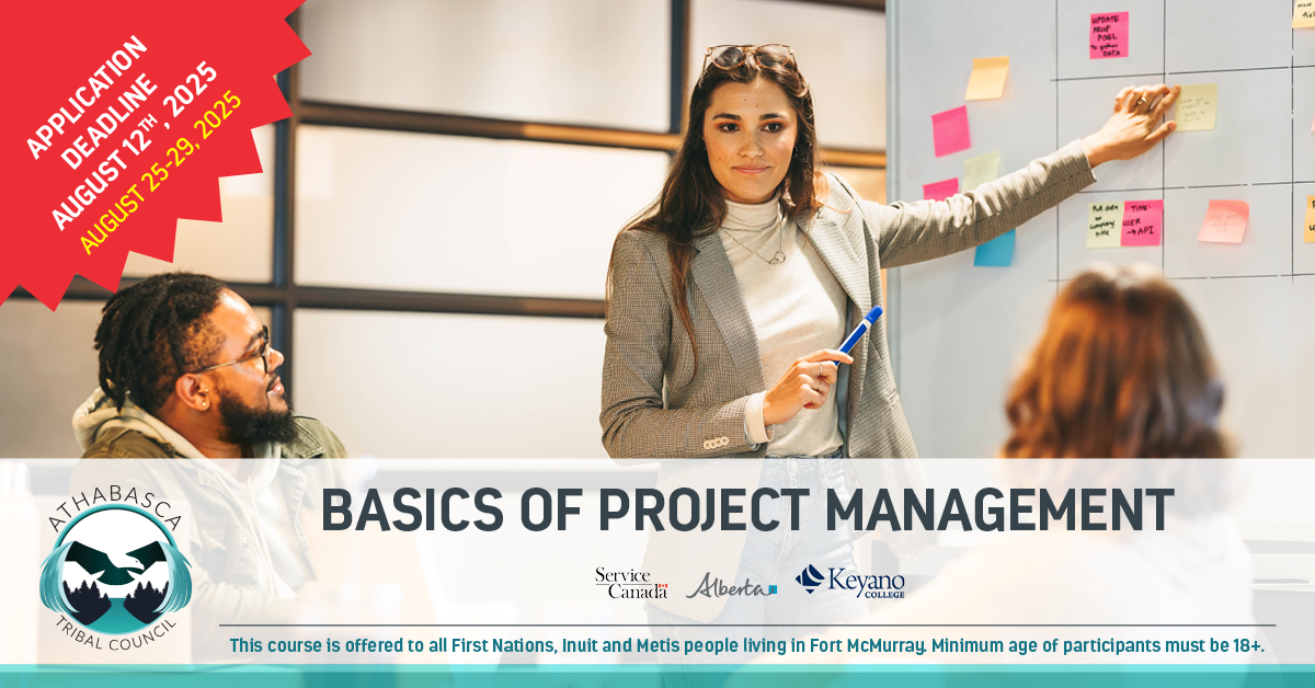 Basics of Project MANAGEMENT