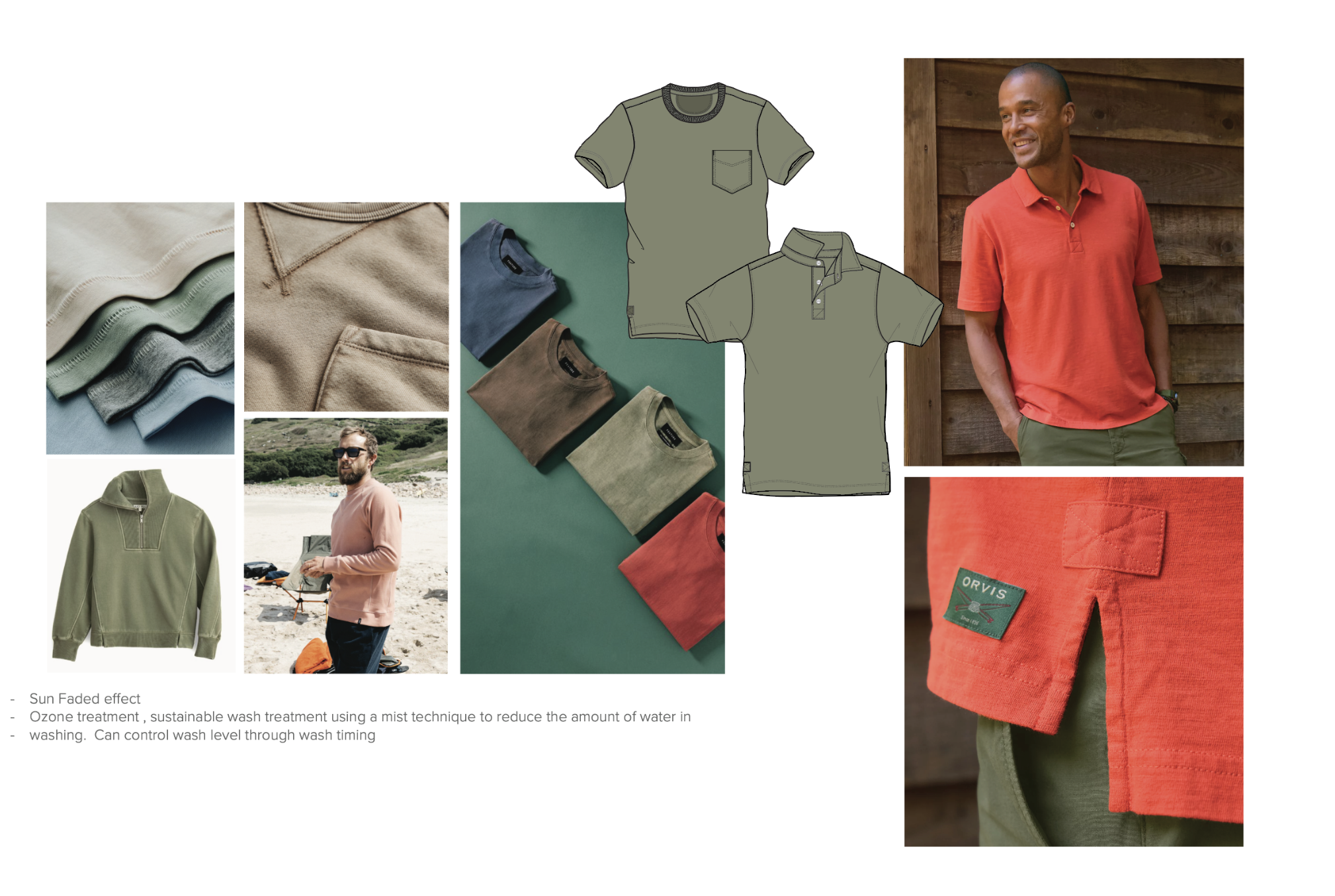 Orvis: Garment Washed Knits Program