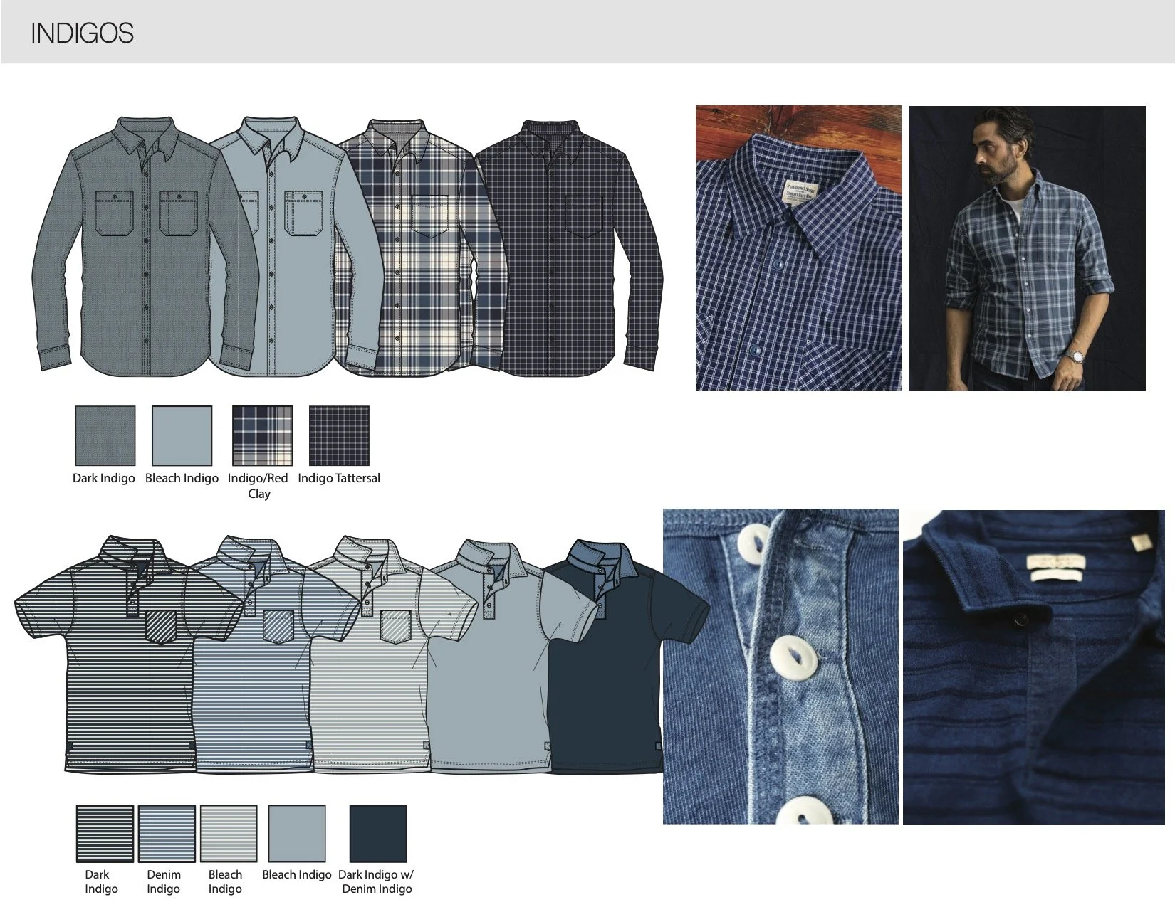 Orvis: Indigo Wovens and Knits Pattern Work