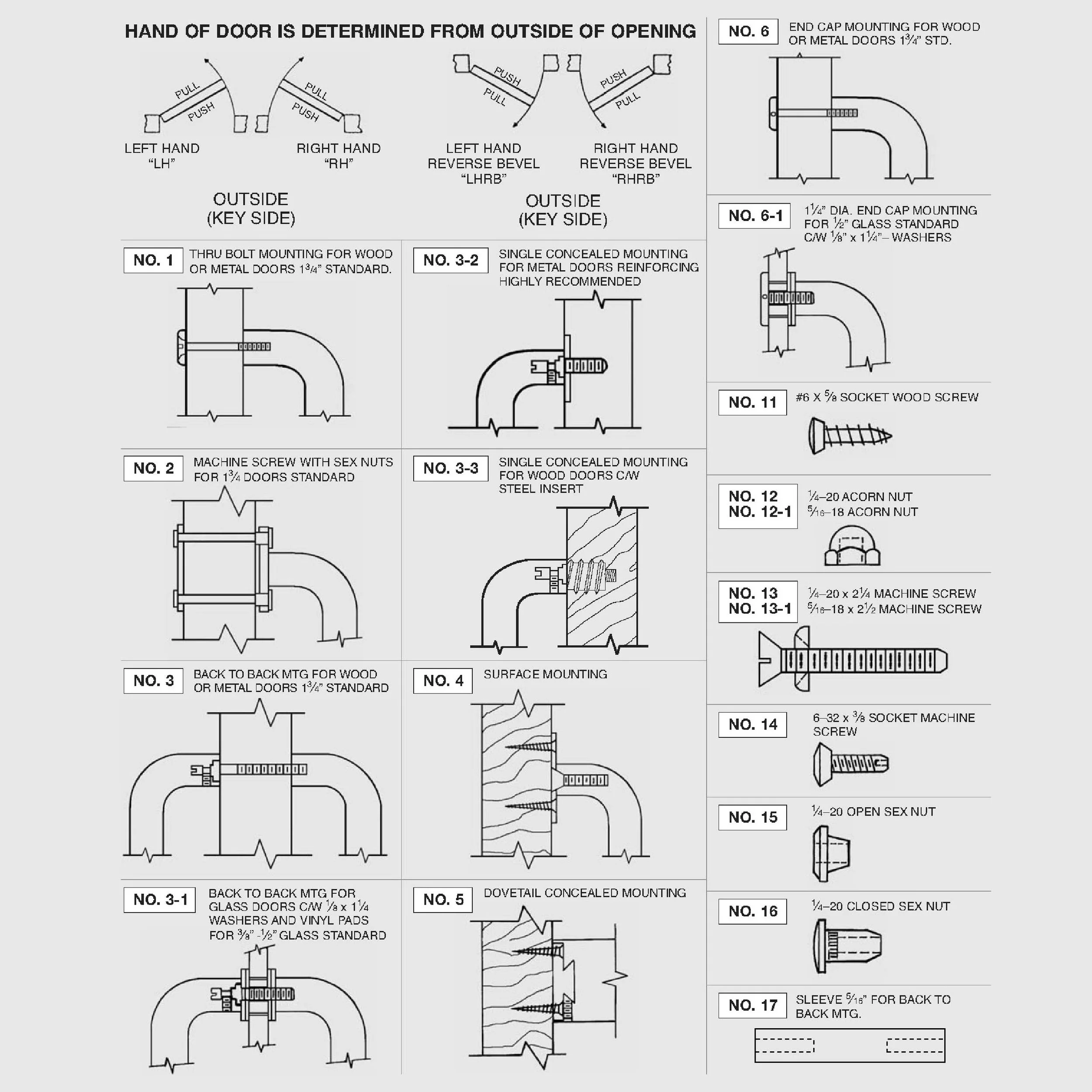 HANDLING_MOUNTING-01-01.jpg