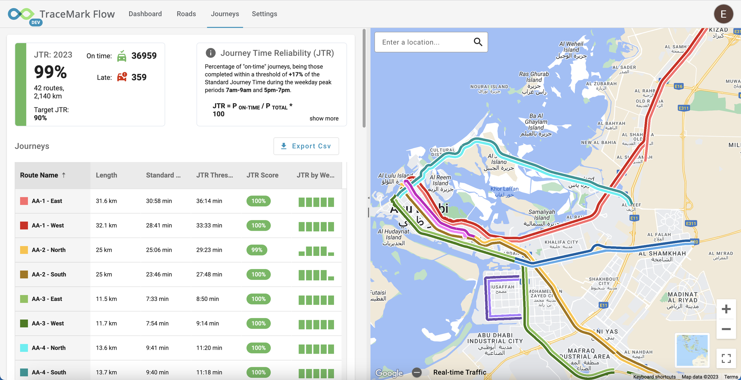 TraceMark Flow: Actionable Traffic Intelligence — TraceMark