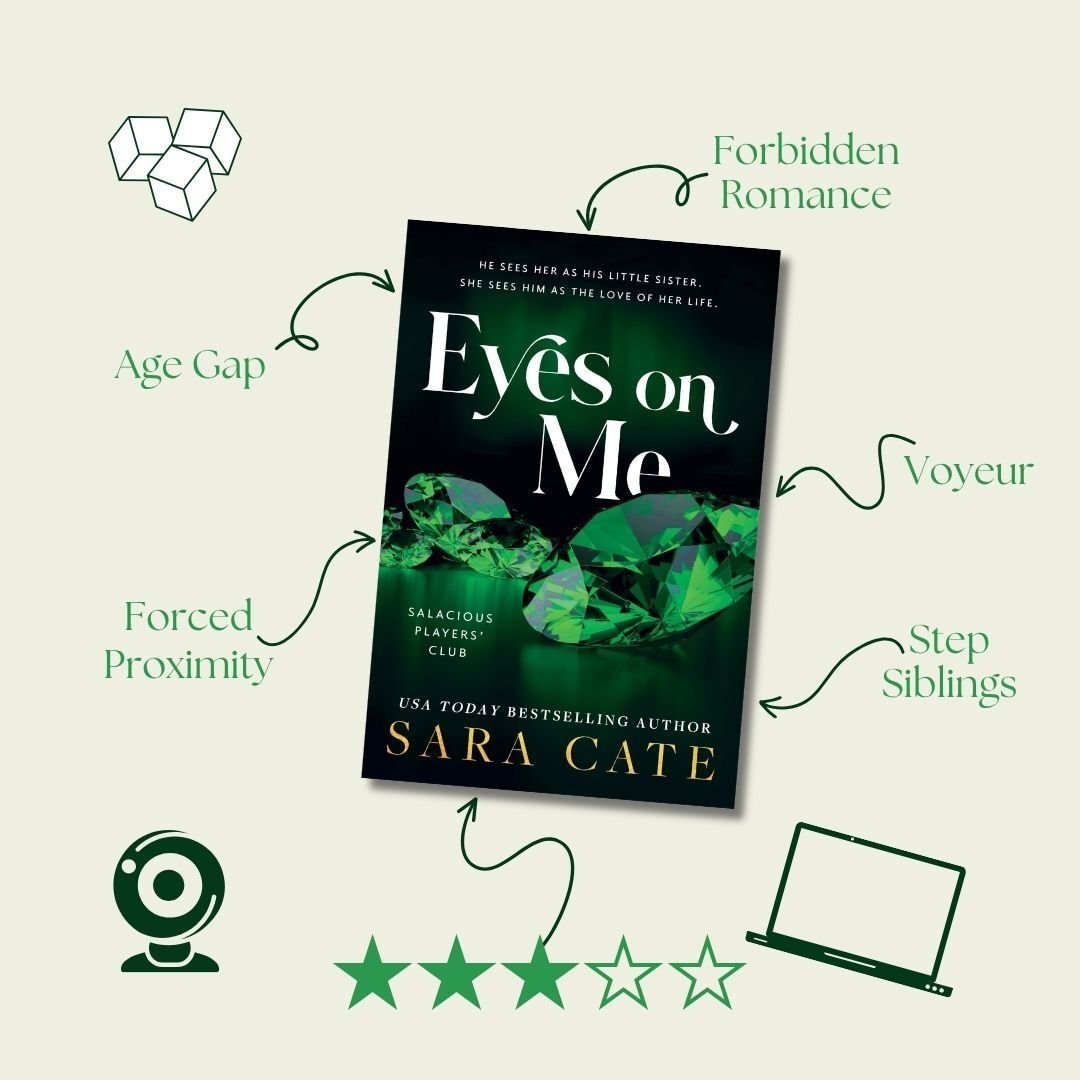 This week I am continuing with my thoughts on The Salacious Players Club series with book 2 - 'Eyes on Me' by Sara Cate.

📚️ Thoughts

My least favourite instalment of the Salacious Players Club.

As with all the other books in this series, this was