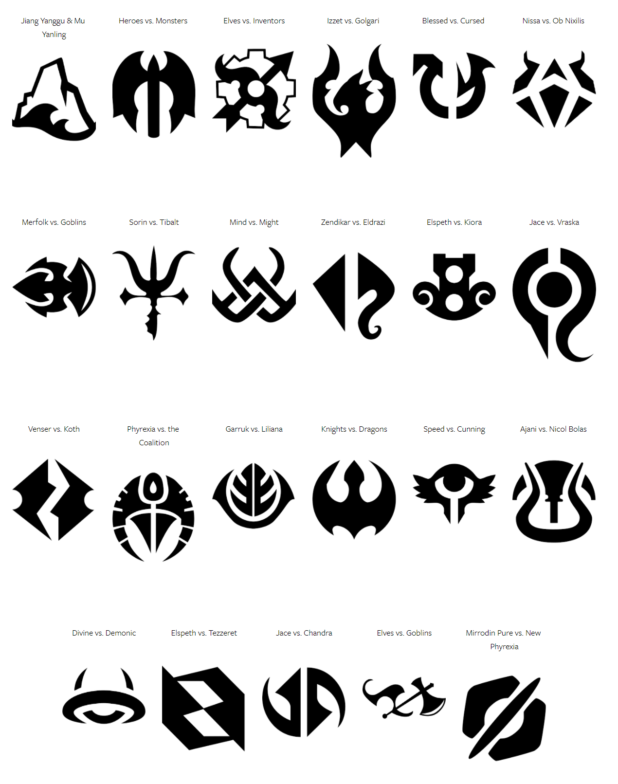 Mtg Card Symbols – Mtg Numbers And Symbols – CZUSA