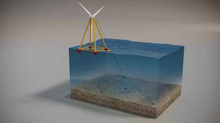 T-Omega+Wind+-+Anchoring+System.jpg?form