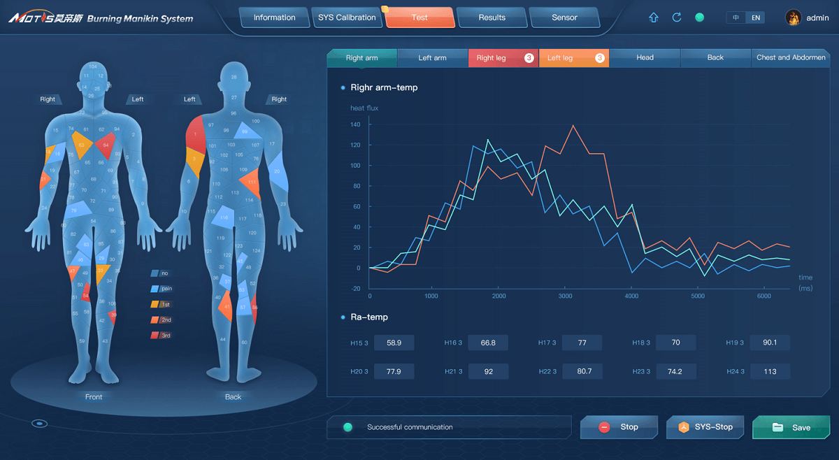 Flame Test Manikin Software