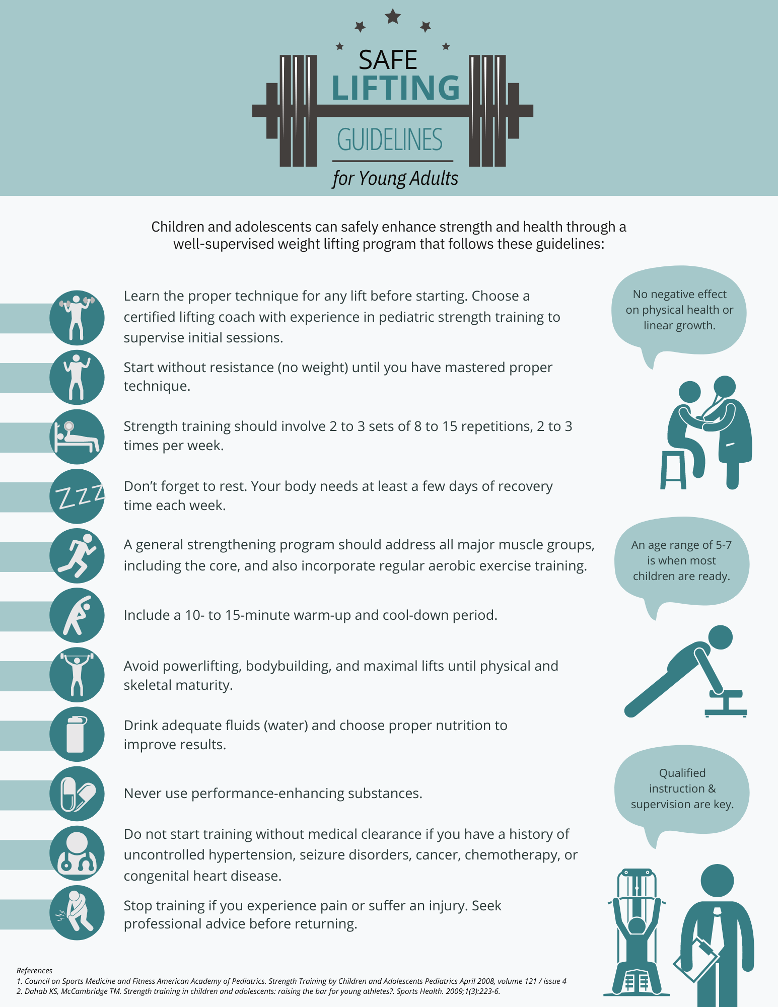 Infographic About Safety Guidelines In Exercise