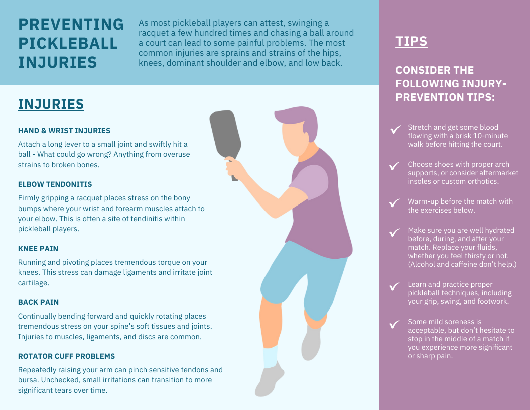 Chiropractic Care for Pickleball Injuries — ChiroUp