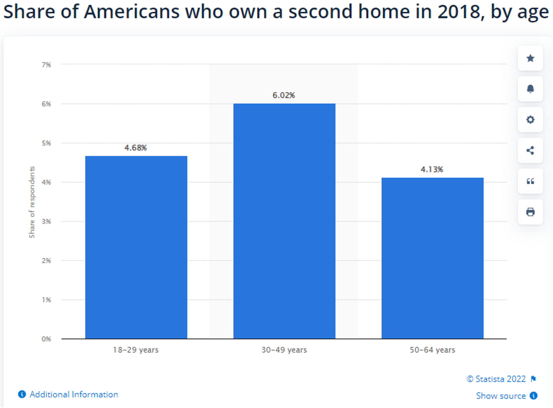 5 Reasons to Consider a Second Home — Inspired Living Real Estate
