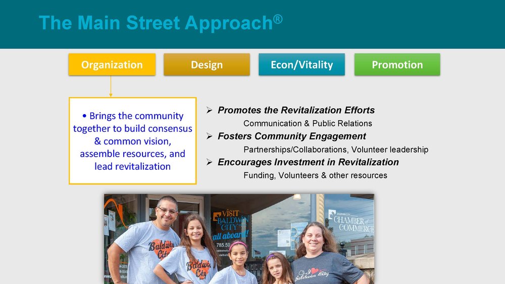 Baldwin City KS Main Street Conference Presentation 12.13.2021_Page_05.jpg