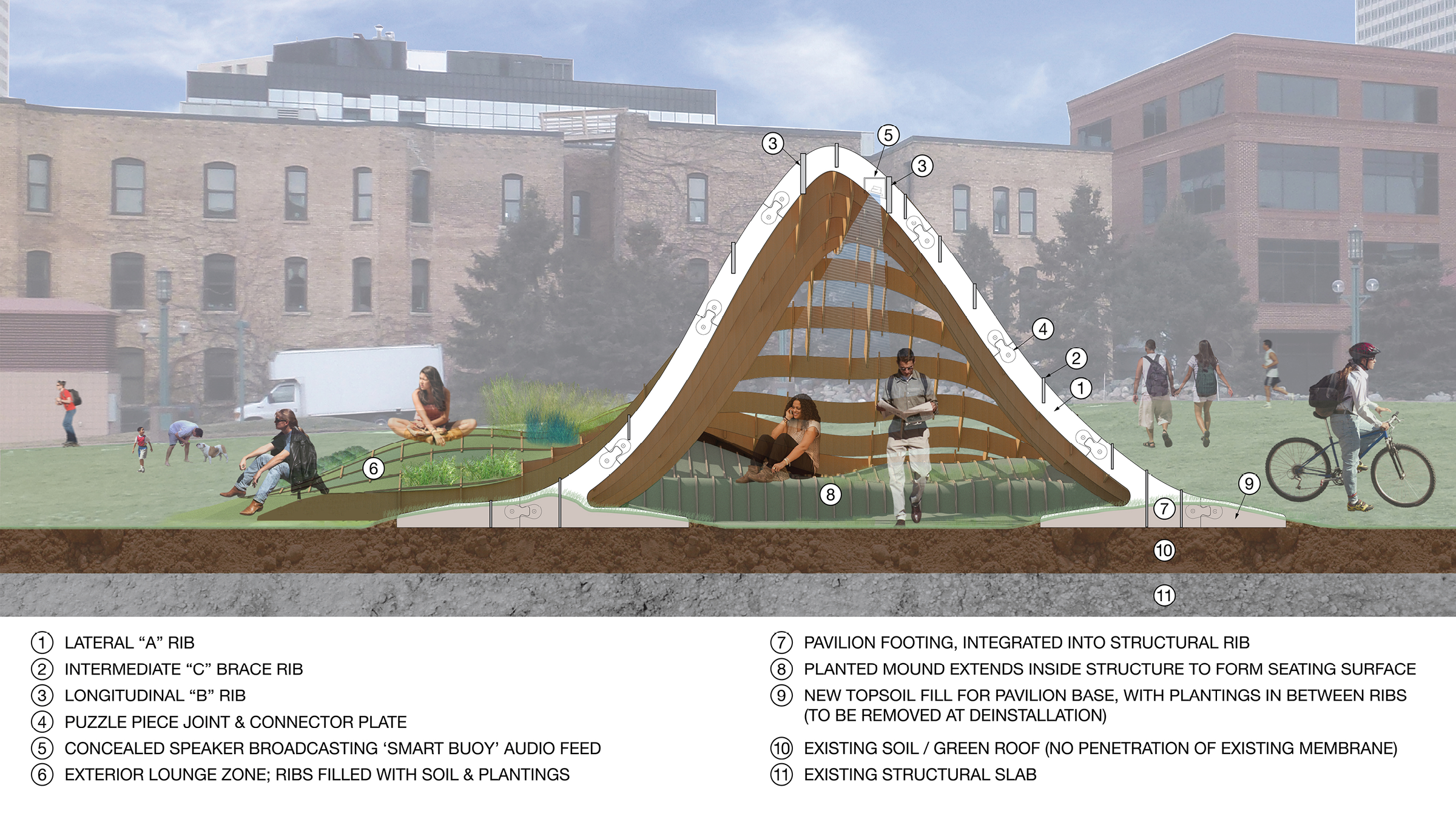 lakeforms images15.png