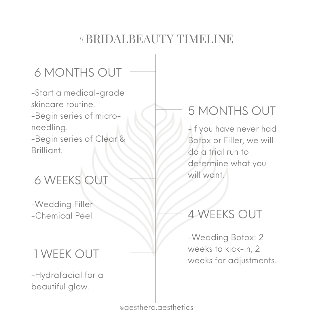 #BridalBeauty Timeline (2).png