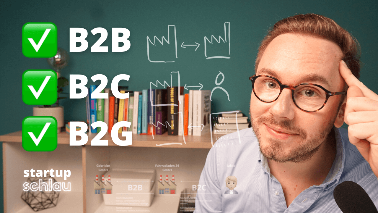 #16 - B2B. B2C. B2G. – Startup schlau in unter 5min