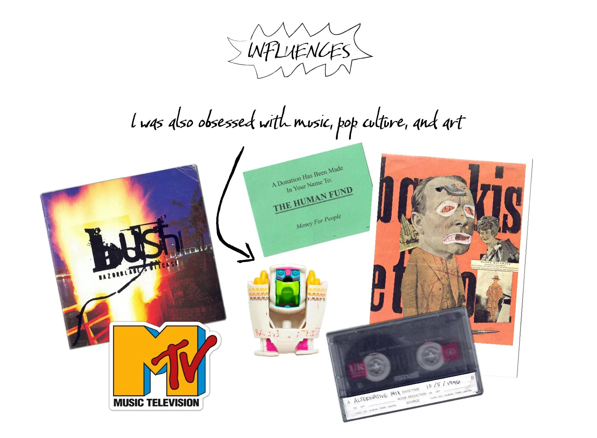 Collage with VHS tape, MTV logo, posters of music and cultural figures, a toy figure, a donor card, and handwritten notes, representing influences from music, pop culture, and art.