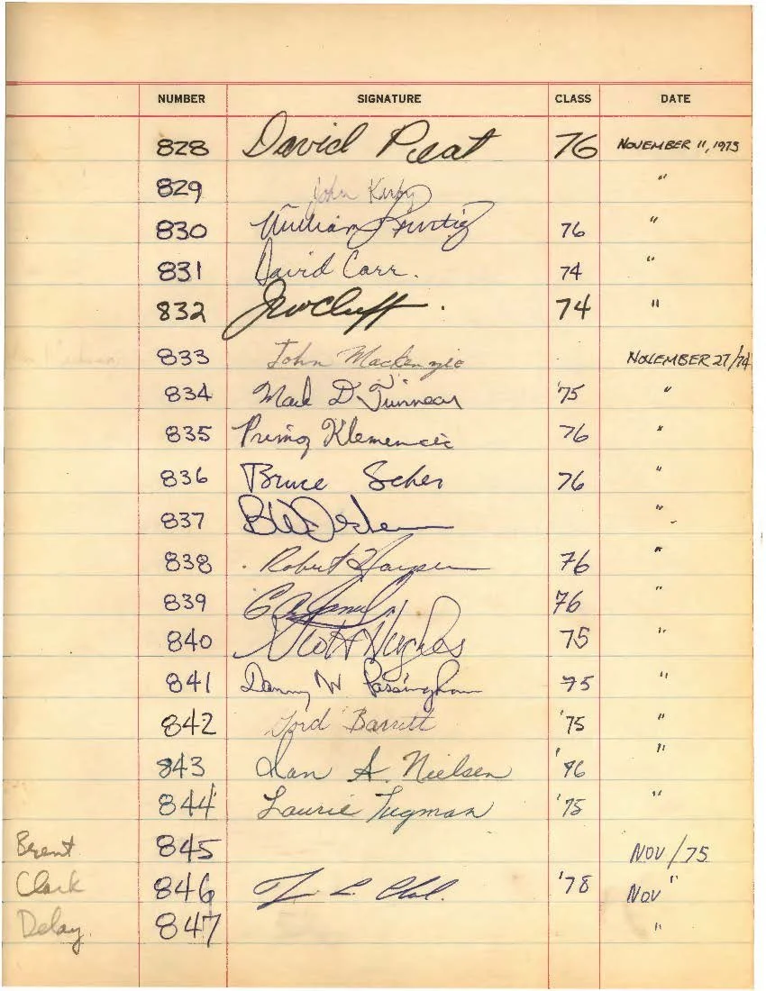 DU Roll Book Signatures - 1931 to 1987_Page_46.jpg