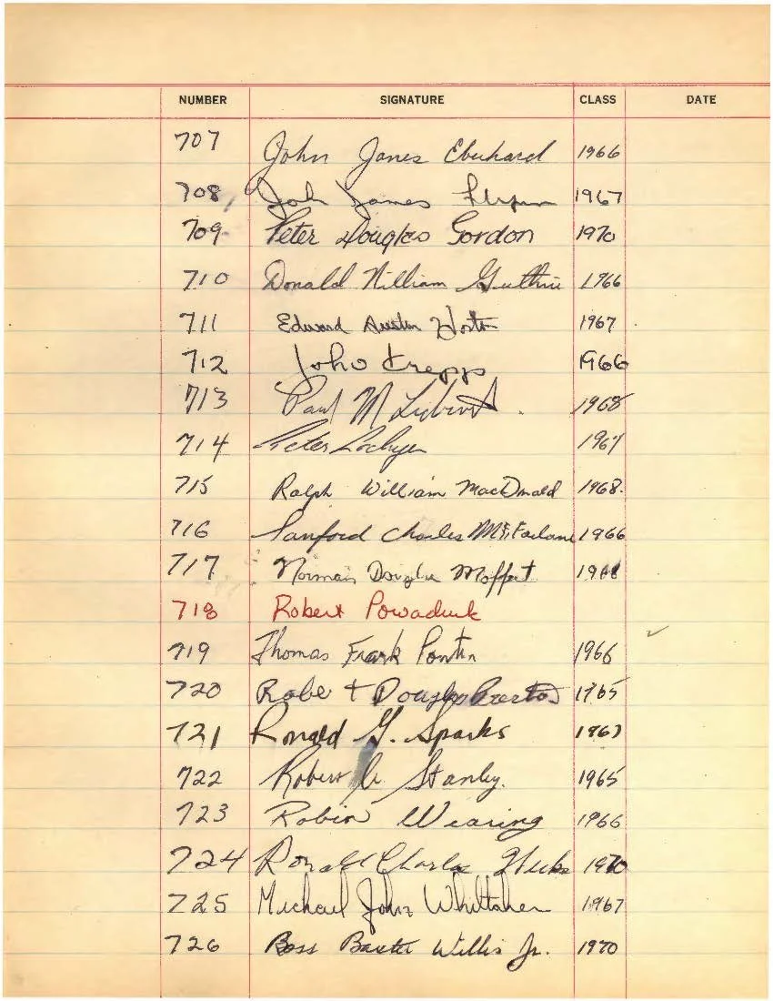 DU Roll Book Signatures - 1931 to 1987_Page_40.jpg