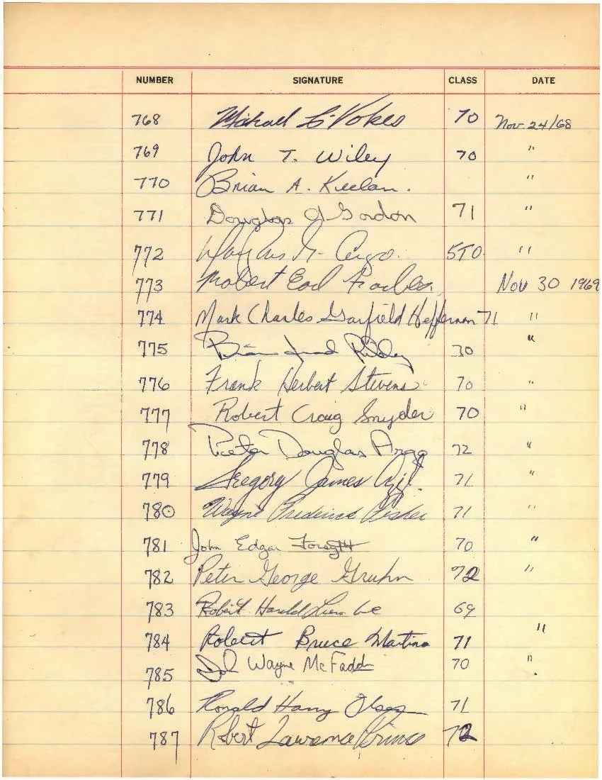 DU Roll Book Signatures - 1931 to 1987_Page_43.jpg